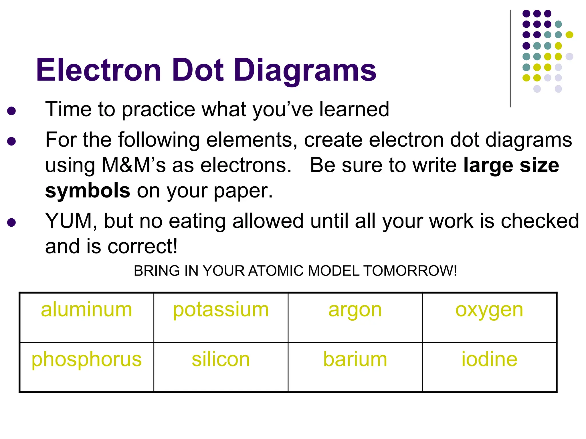Chemical Bonding: Interaction of Matter | PPT