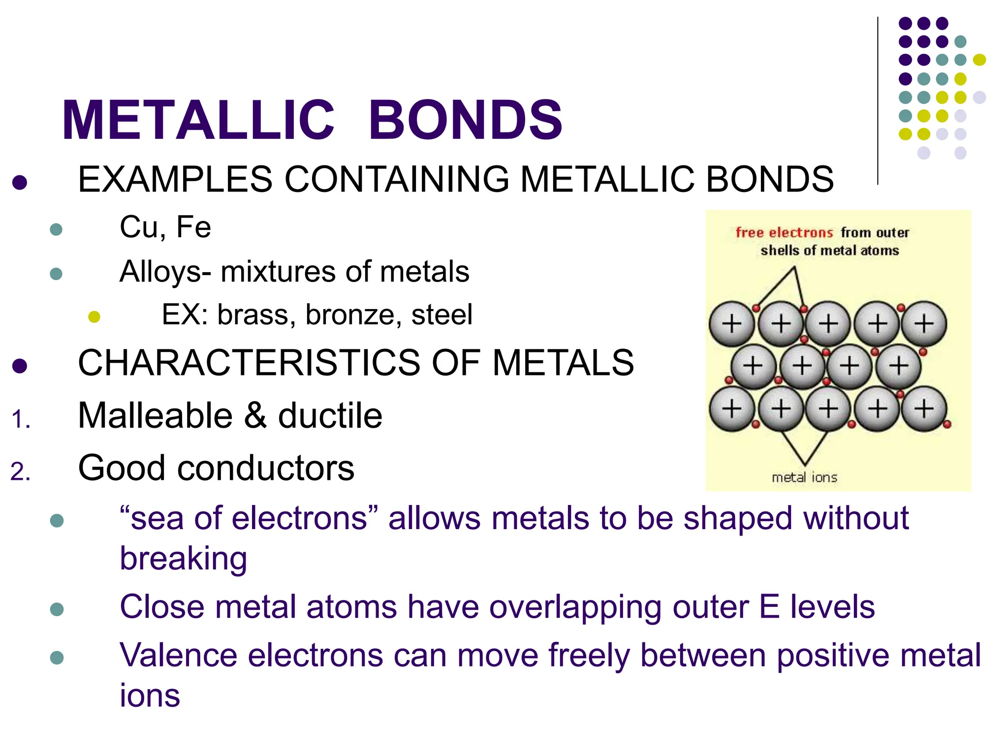 Chemical Bonding: Interaction of Matter | PPT