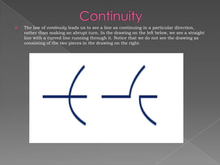 Left Right Continuity Examples Psychology .. Perception | PPTX