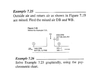 Pschometry (Mam Rabia).pptx