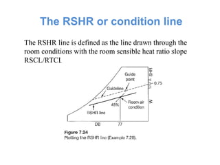 Pschometry (Mam Rabia).pptx