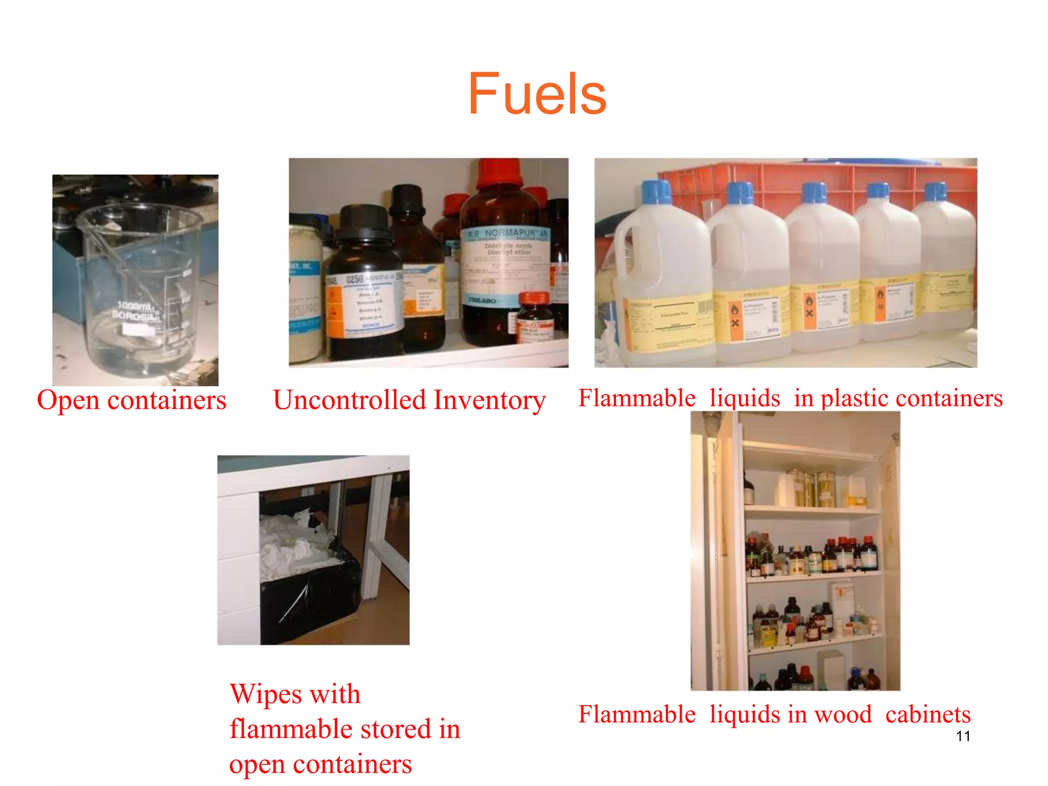 Fuels
Open containers Uncontrolled Inventory
Wipes with
flammable stored in
open containers
Flammable liquids in plastic containers
Flammable liquids in wood cabinets
11
 