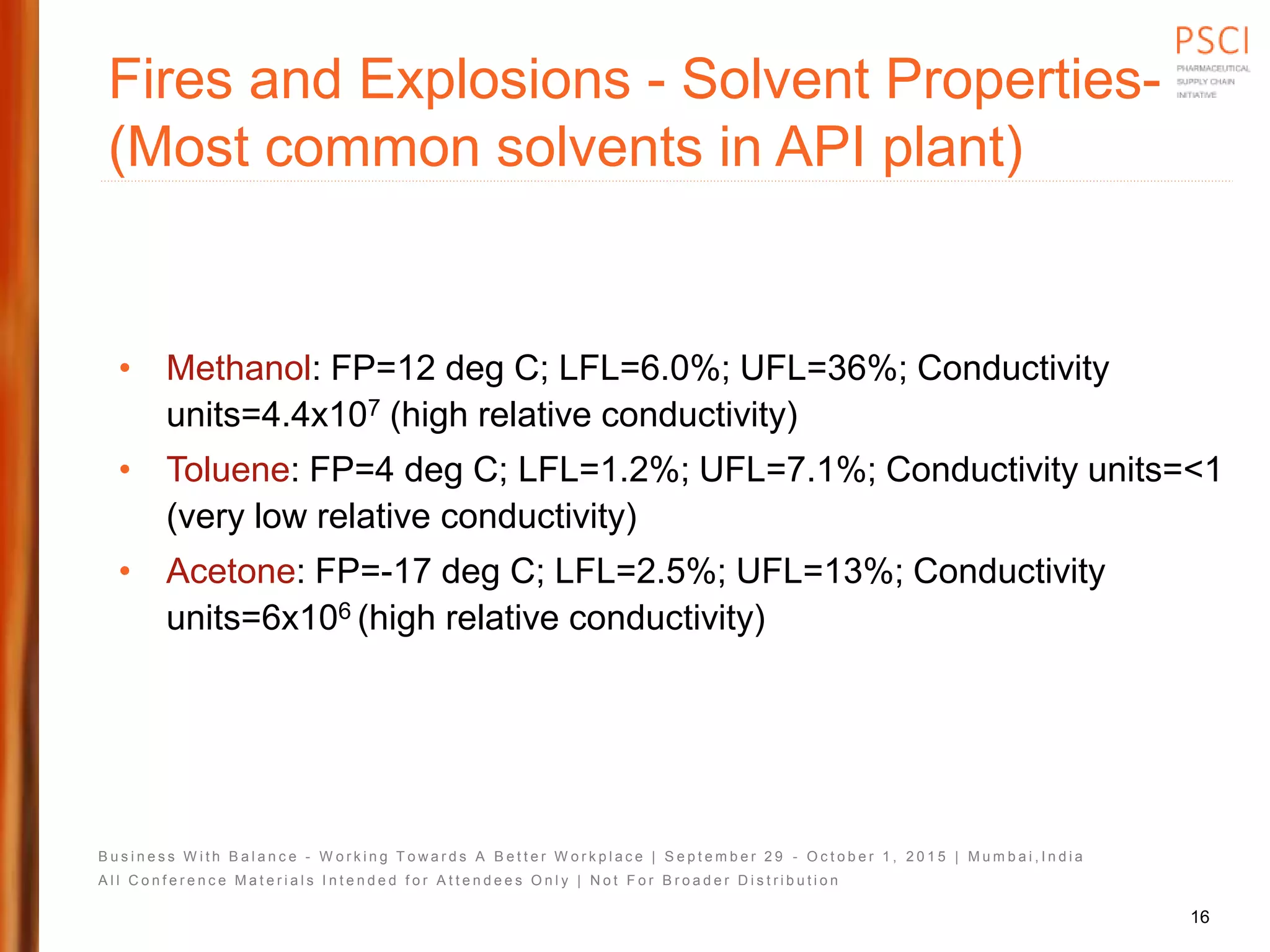 B u s i n e s s W i t h B a l a n c e - W o r k i n g T o w a r d s A B e t t e r W o r k p l a c e | S e p t e m b e r 2 9 - O c t o b e r 1 , 2 0 1 5 | M u m b a i , I n d i a
A l l C o n f e r e n c e M a t e r i a l s I n t e n d e d f o r A t t e n d e e s O n l y | N o t F o r B r o a d e r D i s t r i b u t i o n
Fires and Explosions - Solvent Properties-
(Most common solvents in API plant)
• Methanol: FP=12 deg C; LFL=6.0%; UFL=36%; Conductivity
units=4.4x107 (high relative conductivity)
• Toluene: FP=4 deg C; LFL=1.2%; UFL=7.1%; Conductivity units=<1
(very low relative conductivity)
• Acetone: FP=-17 deg C; LFL=2.5%; UFL=13%; Conductivity
units=6x106 (high relative conductivity)
16
 