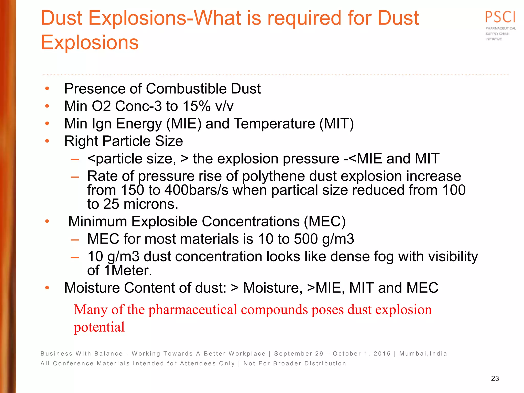 B u s i n e s s W i t h B a l a n c e - W o r k i n g T o w a r d s A B e t t e r W o r k p l a c e | S e p t e m b e r 2 9 - O c t o b e r 1 , 2 0 1 5 | M u m b a i , I n d i a
A l l C o n f e r e n c e M a t e r i a l s I n t e n d e d f o r A t t e n d e e s O n l y | N o t F o r B r o a d e r D i s t r i b u t i o n
Dust Explosions-What is required for Dust
Explosions
• Presence of Combustible Dust
• Min O2 Conc-3 to 15% v/v
• Min Ign Energy (MIE) and Temperature (MIT)
• Right Particle Size
– <particle size, > the explosion pressure -<MIE and MIT
– Rate of pressure rise of polythene dust explosion increase
from 150 to 400bars/s when partical size reduced from 100
to 25 microns.
• Minimum Explosible Concentrations (MEC)
– MEC for most materials is 10 to 500 g/m3
– 10 g/m3 dust concentration looks like dense fog with visibility
of 1Meter.
• Moisture Content of dust: > Moisture, >MIE, MIT and MEC
Many of the pharmaceutical compounds poses dust explosion
potential
23
 
