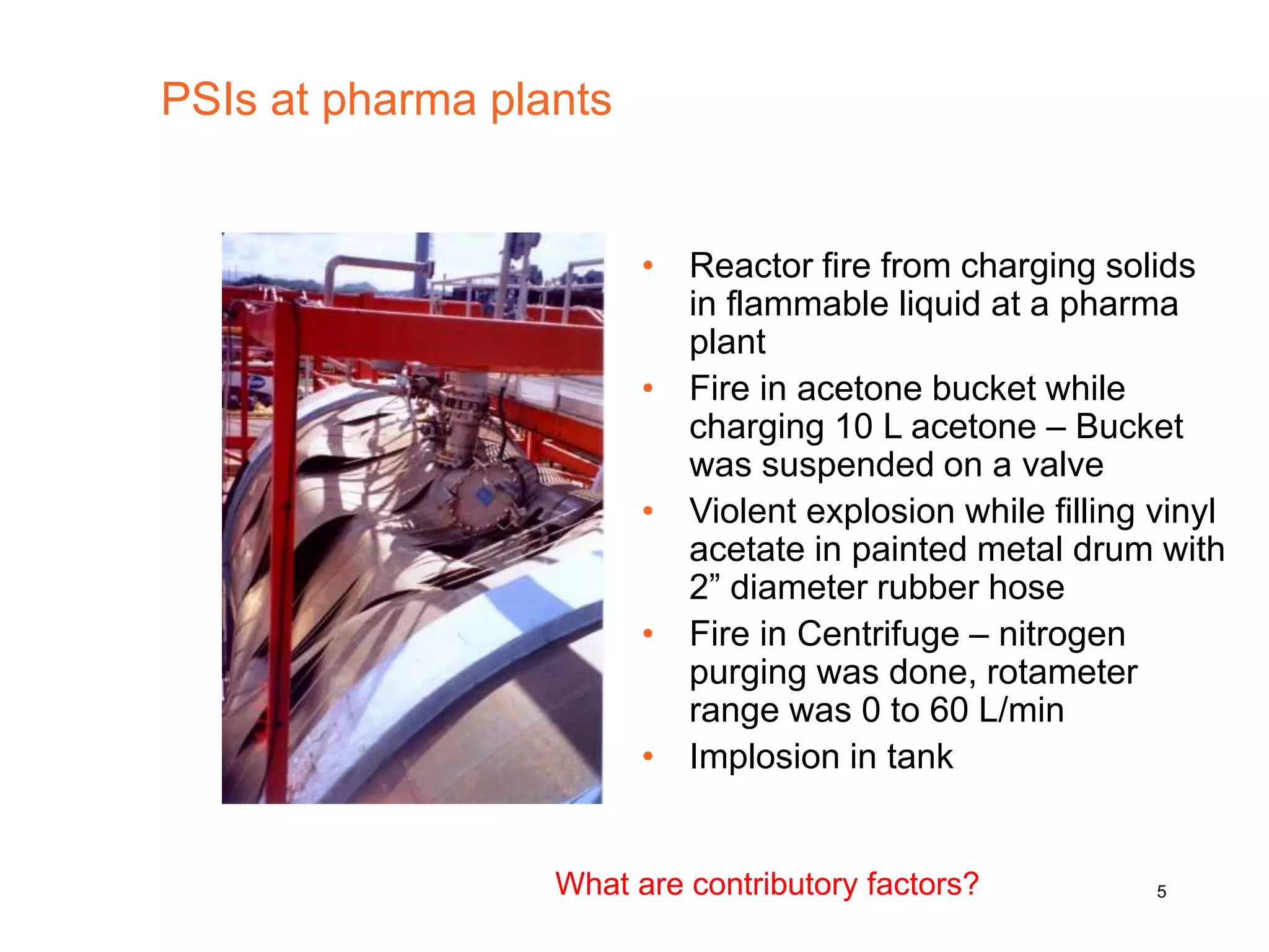 PSIs at pharma plants
• Reactor fire from charging solids
in flammable liquid at a pharma
plant
• Fire in acetone bucket while
charging 10 L acetone – Bucket
was suspended on a valve
• Violent explosion while filling vinyl
acetate in painted metal drum with
2” diameter rubber hose
• Fire in Centrifuge – nitrogen
purging was done, rotameter
range was 0 to 60 L/min
• Implosion in tank
What are contributory factors? 5
 