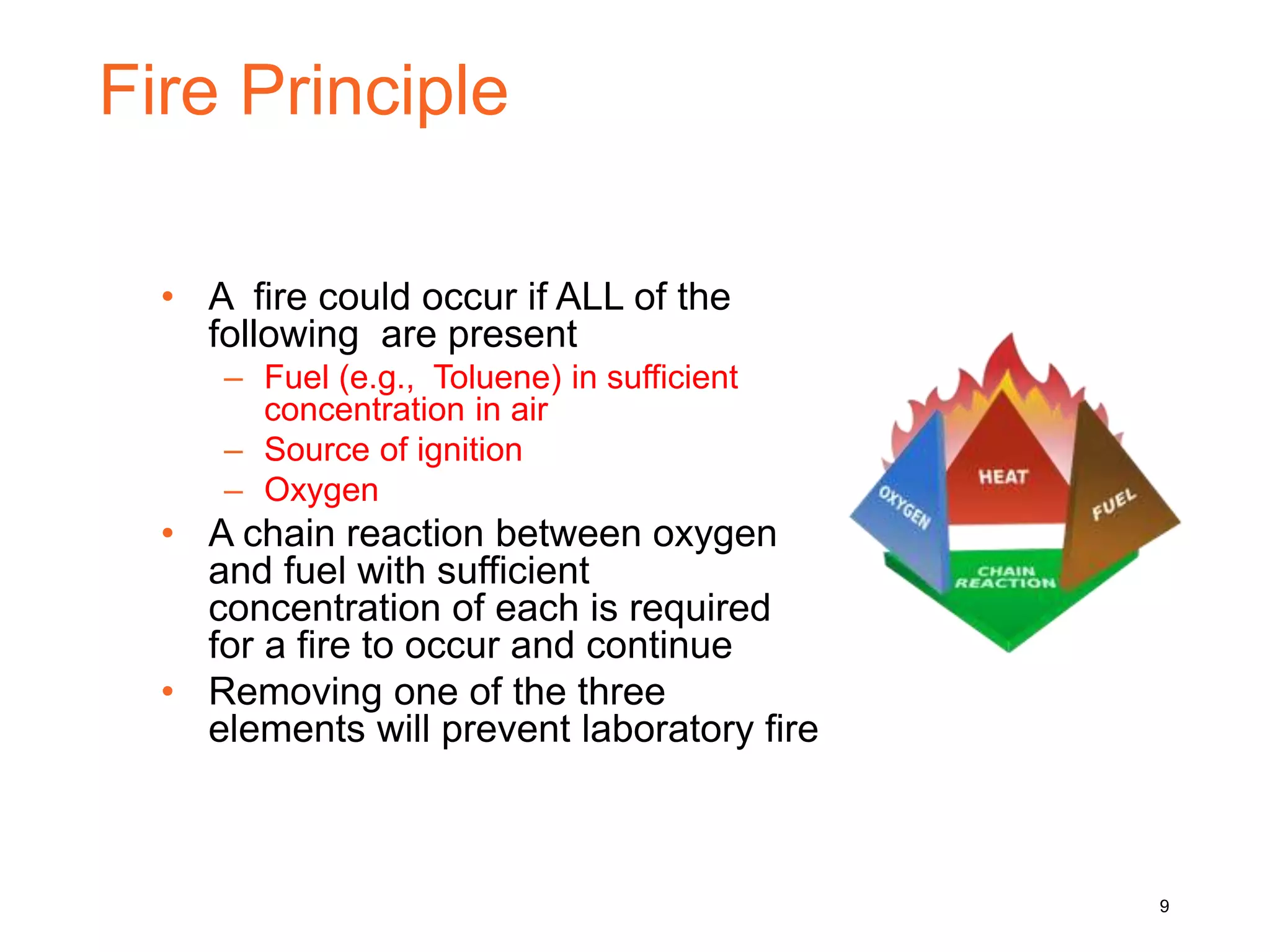 Fire Principle
• A fire could occur if ALL of the
following are present
– Fuel (e.g., Toluene) in sufficient
concentration in air
– Source of ignition
– Oxygen
• A chain reaction between oxygen
and fuel with sufficient
concentration of each is required
for a fire to occur and continue
• Removing one of the three
elements will prevent laboratory fire
9
 
