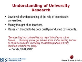 Understanding of University Research <ul><li>Low level of understanding of the role of scientists in universities.  </li><...