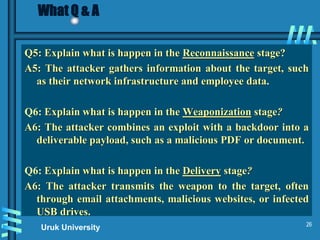 Understanding Persistence and Privilege Escalation in Cybersecurity ...