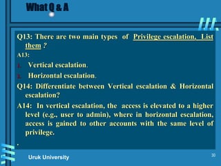 Understanding Persistence and Privilege Escalation in Cybersecurity ...