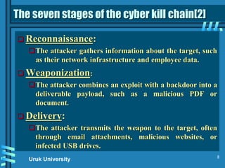 Understanding Persistence and Privilege Escalation in Cybersecurity ...