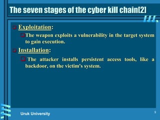 Understanding Persistence and Privilege Escalation in Cybersecurity ...