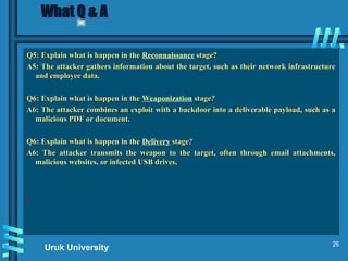 Understanding Persistence and Privilege Escalation in Cybersecurity ...