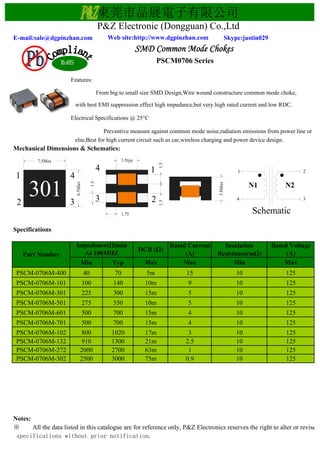 E-mail:sale@dgpinzhan.com Skype:justin029
Features:
From big to small size SMD Design,Wire wound constructure common mode choke,
with best EMI suppression effect high impedance,but very high rated current and low RDC.
Electrical Specifications @ 25°C
Preventive measure against common mode noise,radiation emissions from power line or
else,Best for high current circuit such as car,wireless charging and power device design.
Min Typ
40 70
100 140
225 300
275 350
500 700
500 700
800 1020
910 1300
2000 2700
2500 3000
Notes:
※ All the data listed in this catalogue are for reference only, P&Z Electronics reserves the right to alter or revise
specifications without prior notification.
125
PSCM-0706M-302 75m 0.9 10 125
PSCM-0706M-272 63m 1 10
125
Insulation
Resistance(mΩ)
PSCM-0706M-132 21m 2.5 10 125
DCR (Ω)
Rated Current
(A)
Rated Voltage
(A)
Max
10
10
125
125
125
125
125
10
10
10
10
10
3
9
5
5
4
4
17m
10m
15m
10m
15m
15m
PSCM-0706M-102
PSCM-0706M-101
PSCM-0706M-301
PSCM-0706M-501
PSCM-0706M-601
PSCM-0706M-701
PSCM-0706M-400 5m 15
125
Mechanical Dimensions & Schematics:
Specifications
Max Max Min
Part Number
Impedance(Ω)min
At 100MHZ
SMD Common Mode Chokes
PSCM0706 Series
Web site:http://www.dgpinzhan.com
東莞市品展電子有限公司
P&Z Electronic (Dongguan) Co.,Ltd
RoHS
1
4
N1
2
3
N2
Schematic
1 4
2 3
1
2
4
3
7.5Max
6.5Max
3.5typ
1.5
1.51.5
1.75
3.8Max
301
 