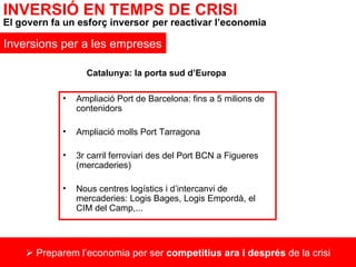 Ampliació Port de Barcelona: fins a 5 milions de contenidors Ampliació molls Port Tarragona 3r carril ferroviari des del Port BCN a Figueres (mercaderies) Nous centres logístics i d’intercanvi de  mercaderies: Logis Bages, Logis Empordà, el CIM del Camp,...    Preparem l’economia per ser  competitius ara i després  de la crisi INVERSIÓ EN TEMPS DE CRISI El govern fa un esforç inversor   per reactivar l’economia Inversions per a les empreses Catalunya: la porta sud d’Europa 
