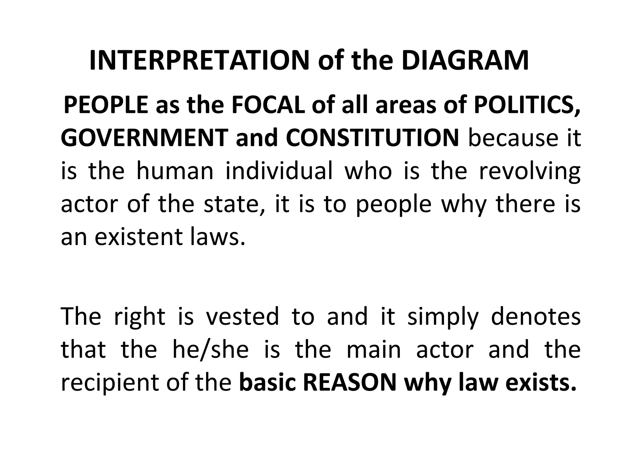 INTERPRETATION of the DIAGRAM
PEOPLE as the FOCAL of all areas of POLITICS,
GOVERNMENT and CONSTITUTION because it
is the human individual who is the revolving
actor of the state, it is to people why there is
an existent laws.
The right is vested to and it simply denotes
that the he/she is the main actor and the
recipient of the basic REASON why law exists.
 