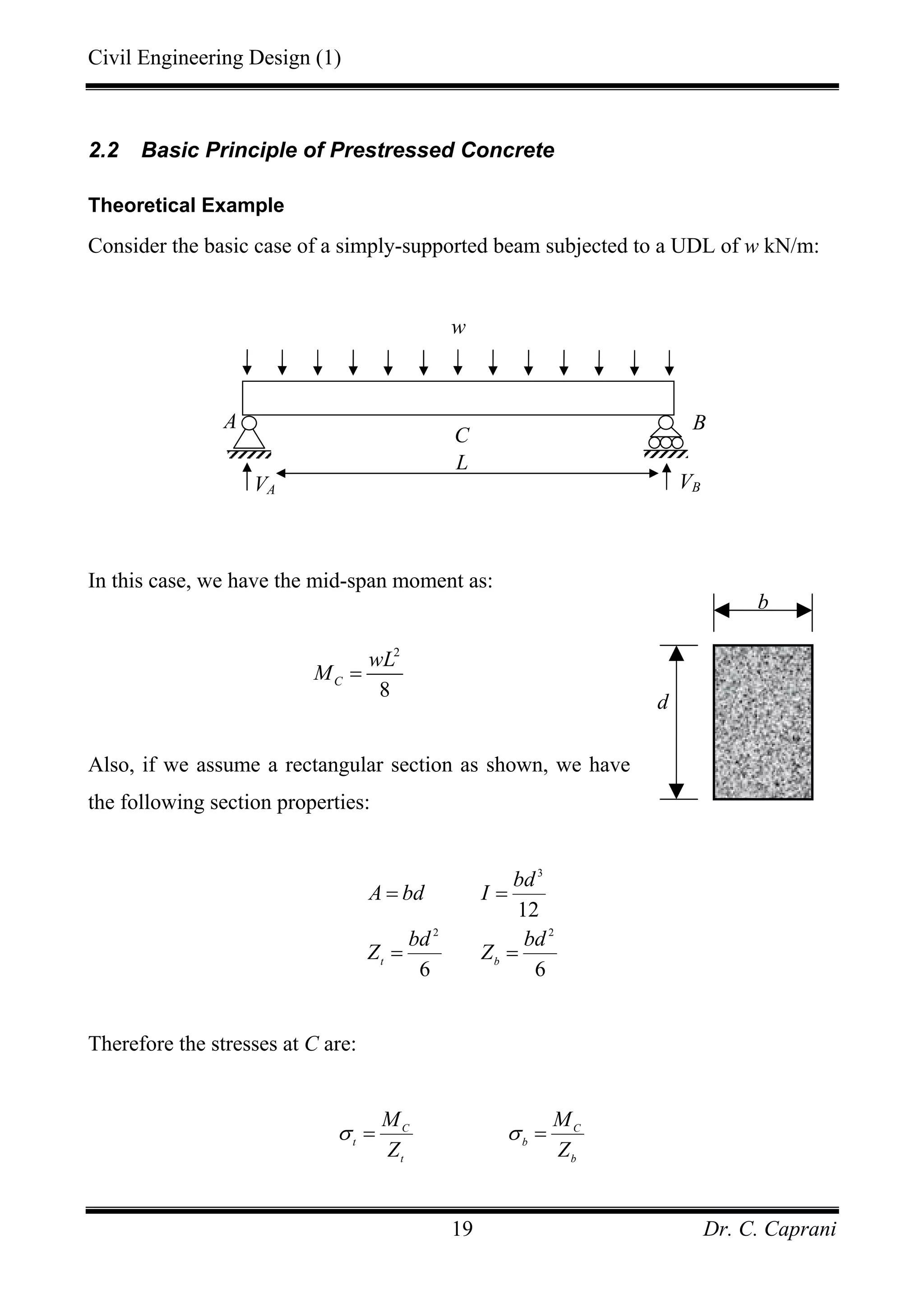 Civil Engineering Design (1)
Dr. C. Caprani19
2.2 Basic Principle of Prestressed Concrete
Theoretical Example
Consider the basic case of a simply-supported beam subjected to a UDL of w kN/m:
In this case, we have the mid-span moment as:
2
8
C
wL
M =
Also, if we assume a rectangular section as shown, we have
the following section properties:
3
2 2
12
6 6
t b
bd
A bd I
bd bd
Z Z
= =
= =
Therefore the stresses at C are:
C C
t b
t b
M M
Z Z
σ σ= =
A
VA VB
B
w
L
C
b
d
 