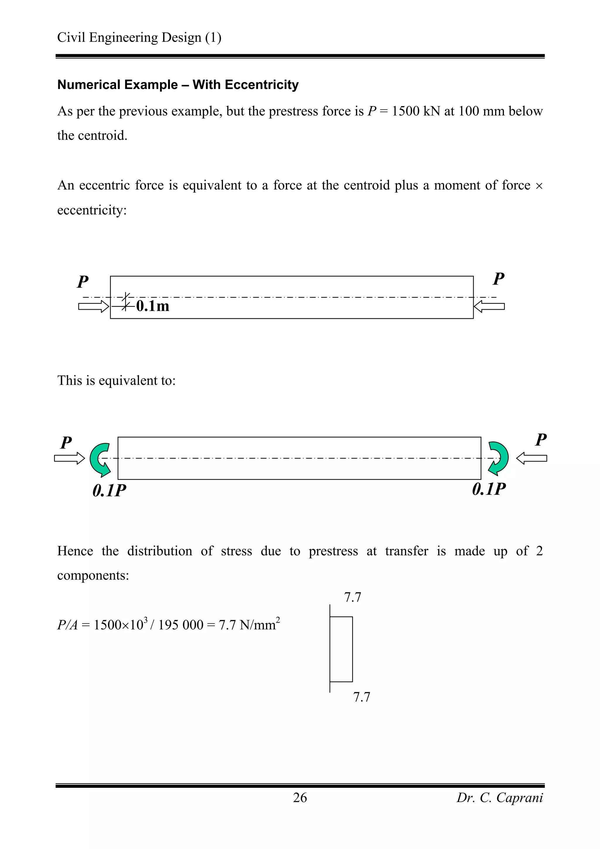 Civil Engineering Design (1)
Dr. C. Caprani26
Numerical Example – With Eccentricity
As per the previous example, but the prestress force is P = 1500 kN at 100 mm below
the centroid.
An eccentric force is equivalent to a force at the centroid plus a moment of force ×
eccentricity:
This is equivalent to:
Hence the distribution of stress due to prestress at transfer is made up of 2
components:
P/A = 1500×103
/ 195 000 = 7.7 N/mm2
0.1m
PP
P P
0.1P 0.1P
7.7
7.7
 