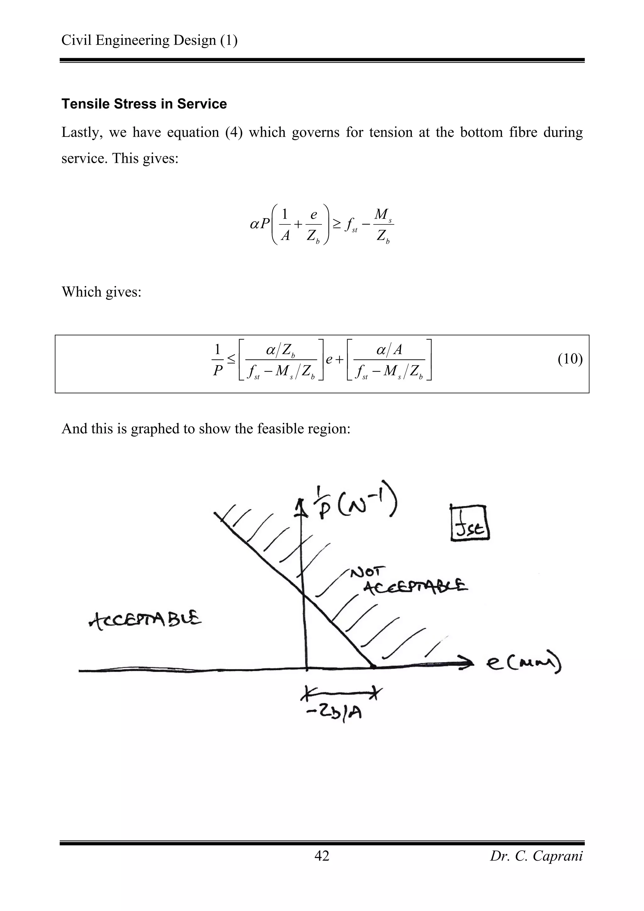 Civil Engineering Design (1)
Dr. C. Caprani42
Tensile Stress in Service
Lastly, we have equation (4) which governs for tension at the bottom fibre during
service. This gives:
1 s
st
b b
e M
P f
A Z Z
α
⎛ ⎞
+ ≥ −⎜ ⎟
⎝ ⎠
Which gives:
1 b
st s b st s b
Z A
e
P f M Z f M Z
α α⎡ ⎤ ⎡ ⎤
≤ +⎢ ⎥ ⎢ ⎥
− −⎣ ⎦ ⎣ ⎦
(10)
And this is graphed to show the feasible region:
 