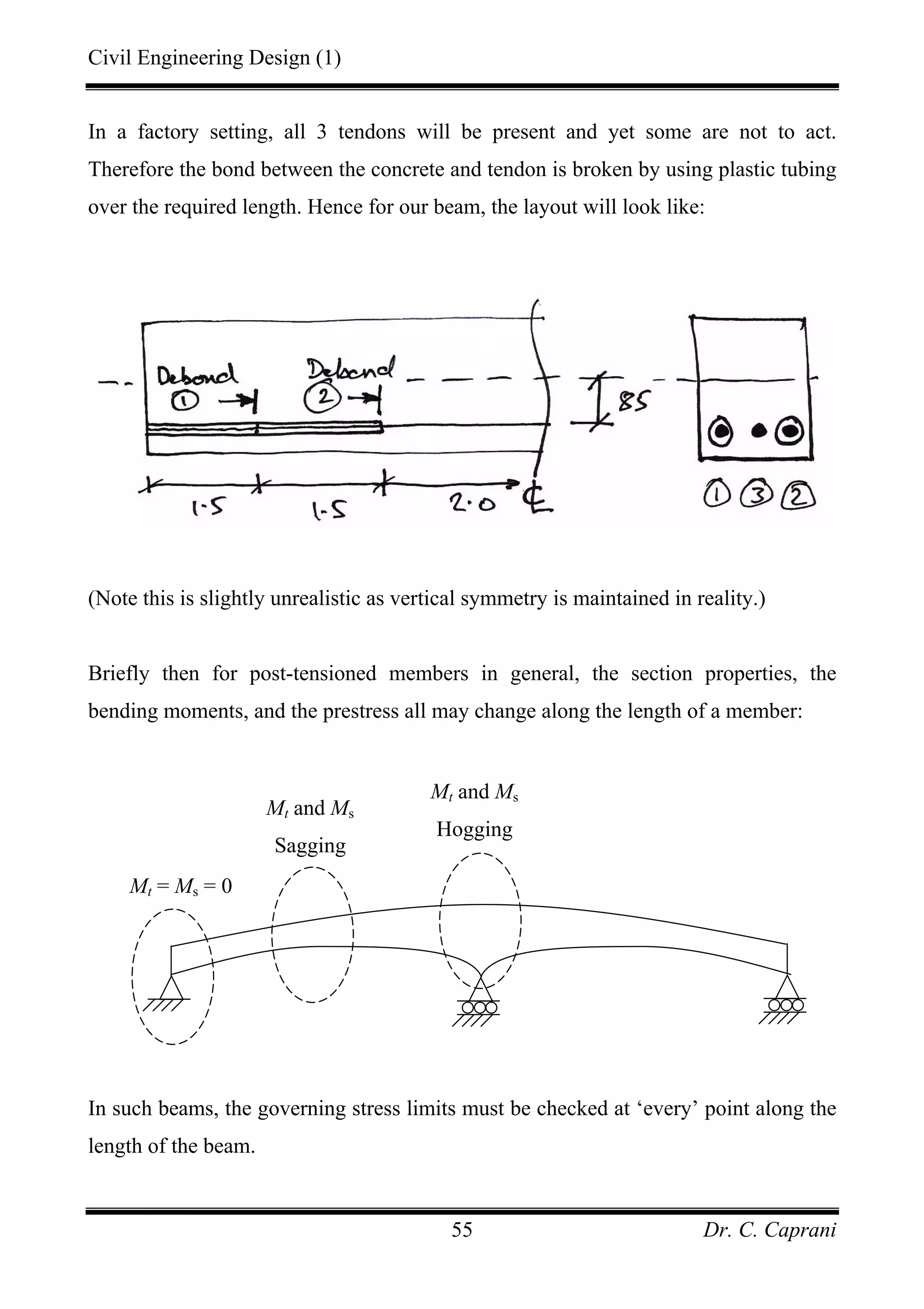 Civil Engineering Design (1)
Dr. C. Caprani55
In a factory setting, all 3 tendons will be present and yet some are not to act.
Therefore the bond between the concrete and tendon is broken by using plastic tubing
over the required length. Hence for our beam, the layout will look like:
(Note this is slightly unrealistic as vertical symmetry is maintained in reality.)
Briefly then for post-tensioned members in general, the section properties, the
bending moments, and the prestress all may change along the length of a member:
In such beams, the governing stress limits must be checked at ‘every’ point along the
length of the beam.
Mt = Ms = 0
Mt and Ms
Sagging
Mt and Ms
Hogging
 