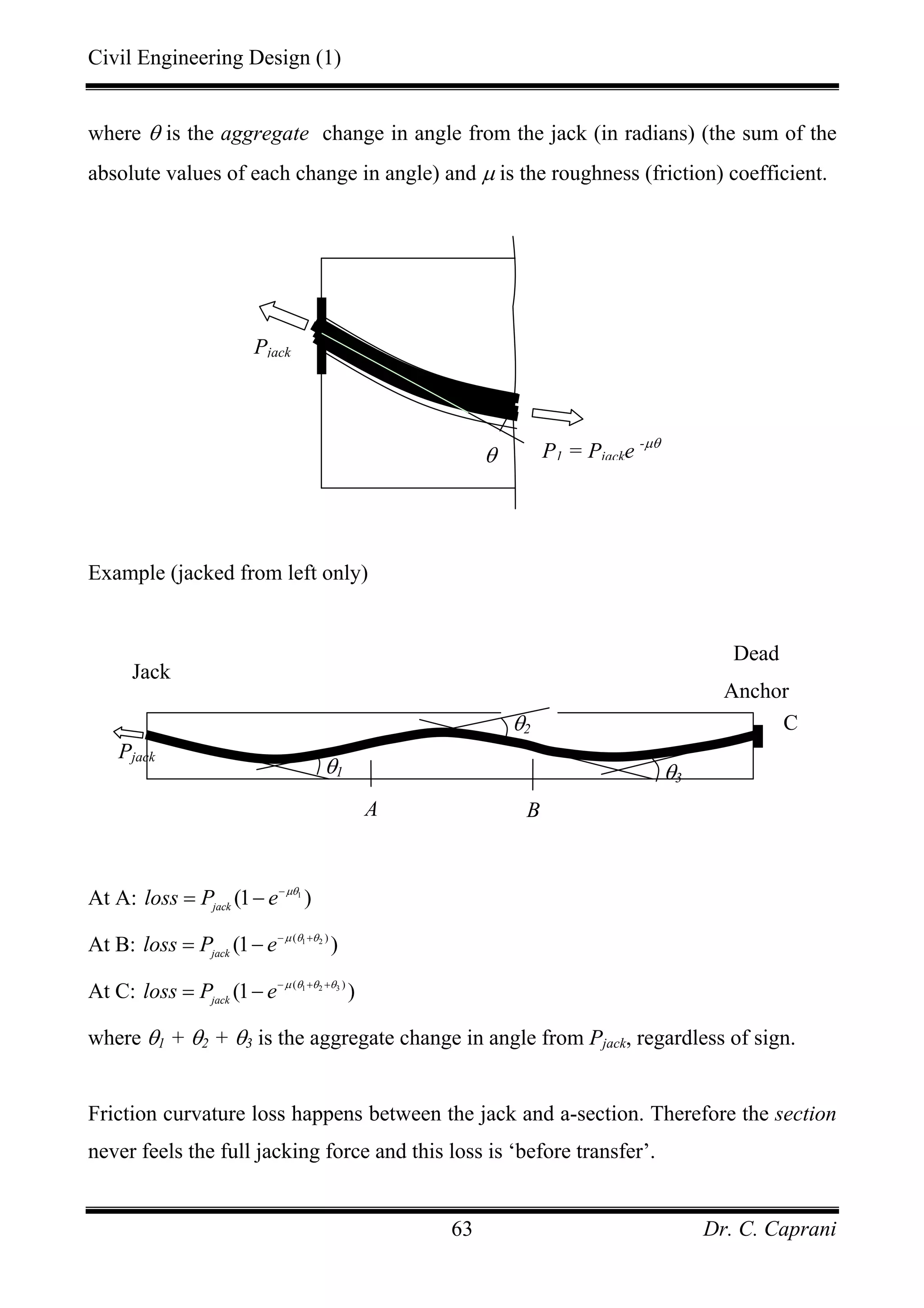 Civil Engineering Design (1)
Dr. C. Caprani63
where θ is the aggregate change in angle from the jack (in radians) (the sum of the
absolute values of each change in angle) and µ is the roughness (friction) coefficient.
Example (jacked from left only)
At A: 1
(1 )jack
loss P e µθ−
= −
At B: 1 2( )
(1 )jack
loss P e µ θ θ− +
= −
At C: 1 2 3( )
(1 )jack
loss P e µ θ θ θ− + +
= −
where θ1 + θ2 + θ3 is the aggregate change in angle from Pjack, regardless of sign.
Friction curvature loss happens between the jack and a-section. Therefore the section
never feels the full jacking force and this loss is ‘before transfer’.
Pjack
θ P1 = Pjacke -µθ
θ3
θ1
A
Pjack
θ2
Jack
Dead
Anchor
C
B
 