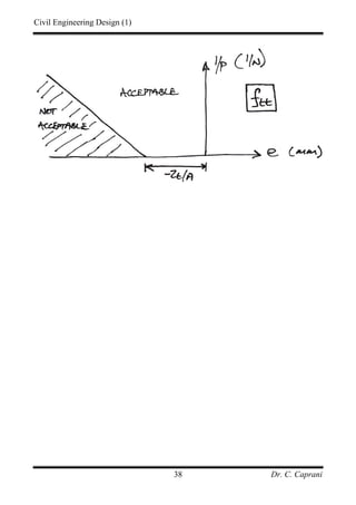 Civil Engineering Design (1)
Dr. C. Caprani38
 