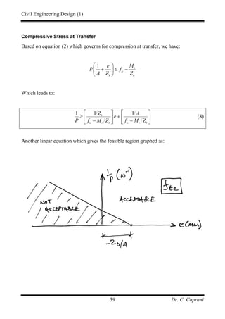 Civil Engineering Design (1)
Dr. C. Caprani39
Compressive Stress at Transfer
Based on equation (2) which governs for compression at transfer, we have:
1 t
tc
b b
e M
P f
A Z Z
⎛ ⎞
+ ≤ −⎜ ⎟
⎝ ⎠
Which leads to:
1 1 1b
tc t b tc t b
Z A
e
P f M Z f M Z
⎡ ⎤ ⎡ ⎤
≥ +⎢ ⎥ ⎢ ⎥
− −⎣ ⎦ ⎣ ⎦
(8)
Another linear equation which gives the feasible region graphed as:
 