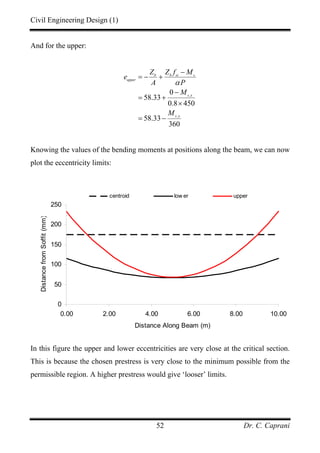 Civil Engineering Design (1)
Dr. C. Caprani52
And for the upper:
,
,
0
58.33
0.8 450
58.33
360
b b st s
upper
s x
s x
Z Z f M
e
A P
M
M
α
−
= − +
−
= +
×
= −
Knowing the values of the bending moments at positions along the beam, we can now
plot the eccentricity limits:
0
50
100
150
200
250
0.00 2.00 4.00 6.00 8.00 10.00
Distance Along Beam (m)
DistancefromSoffit(mm)
centroid low er upper
In this figure the upper and lower eccentricities are very close at the critical section.
This is because the chosen prestress is very close to the minimum possible from the
permissible region. A higher prestress would give ‘looser’ limits.
 