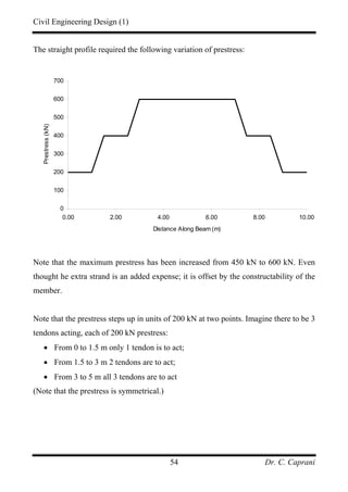 Civil Engineering Design (1)
Dr. C. Caprani54
The straight profile required the following variation of prestress:
0
100
200
300
400
500
600
700
0.00 2.00 4.00 6.00 8.00 10.00
Distance Along Beam (m)
Prestress(kN)
Note that the maximum prestress has been increased from 450 kN to 600 kN. Even
thought he extra strand is an added expense; it is offset by the constructability of the
member.
Note that the prestress steps up in units of 200 kN at two points. Imagine there to be 3
tendons acting, each of 200 kN prestress:
• From 0 to 1.5 m only 1 tendon is to act;
• From 1.5 to 3 m 2 tendons are to act;
• From 3 to 5 m all 3 tendons are to act
(Note that the prestress is symmetrical.)
 