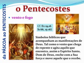 da PÁSCOA ao PENTECOSTES

                            vento e fogo

                                             Cf. Ex 19,16
                                             Is 66, 15-16)

                                            Símbolos bíblicos que
                                            acompanham as manifestações de
                                            Deus. Tal como o vento que chega
                                            de repente e agita aquilo que
                                            encontra, assim o Espírito Santo,
                                            Dom de Deus, enche com a Sua
                                            força e move aquele que o recebe.
 