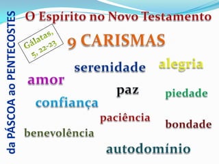 da PÁSCOA ao PENTECOSTES
 