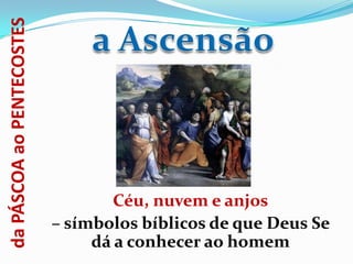 da PÁSCOA ao PENTECOSTES




                                   Céu, nuvem e anjos
                           – símbolos bíblicos de que Deus Se
                                dá a conhecer ao homem
 