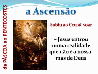da PÁSCOA ao PENTECOSTES


                           Subiu ao Céu ≠ voar


                             – Jesus entrou
                            numa realidade
                           que não é a nossa,
                              mas de Deus
 