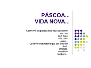 PÁSCOA... VIDA NOVA... Coelhinho da páscoa que trazes pra mim. um ovo, dois ovos, três ovos  assim... Coelhinho da páscoa que cor eles tem Azul,  amarelo,  vermelho  também.... 