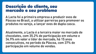 Descriçao do cliente, seu
mercado e seu problema
 