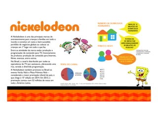 A Nickelodeon é uma das principais marcas de
entretenimento para crianças e famílias em todo o
mundo e constitui um vasto e bem-sucedido
portfólio de negócios globais ao colocar as
crianças em 1º lugar em tudo o que faz.
Entre as atividades da marca estão: produção e
programação de conteúdo para TV, licenciamento
de produtos, produção de conteúdo para Internet,
filmes, eventos, entre outras.
No Brasil, o canal é distribuído por todas as
operadoras de TV por assinatura, oferecendo uma
rica, variada e divertida programação.
A Nickelodeon também promove no Brasil os
evento Verão Nick e Meus Prêmios Nick –
considerado a maior premiação infantil do país, e
que chega à 15ª edição em 2014. Em 2013, a
premiação contou com 53 milhões de votos em
toda a América Latina.

 