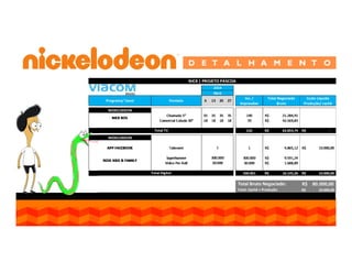 D E T A L H A M E N T O

 