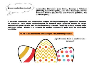 O dinheiro arrecadado será destinado a compra dos ingredientes para a produção dos ovos
de chocolate. Estes serão confeccionados no campus pelos próprios alunos de forma
padronizada para que não haja distinção entre as crianças. Depois de prontos os ovos serão
entregues pelos alunos e o restante da equipe responsável pela ação na instituição
escolhida.
Quem receberá as doações?
Agradecemos desde já a colaboração
de todos!
Alessandra Stevanato (sala B201), Sumaya e Cristiane
(SEGEA), Lucas Vital (DCE), João Vitor Burato (CAMATE),
Fernando Nielsen (CAMATE), Luiz Gustavo (DIREC), Ana
Andrade (PET).
O PET irá fornecer declaração de participação!!!
 