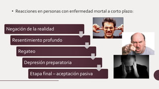 • Reacciones en personas con enfermedad mortal a corto plazo:
Negación de la realidad
Resentimiento profundo
Regateo
Depresión preparatoria
Etapa final – aceptación pasiva
 