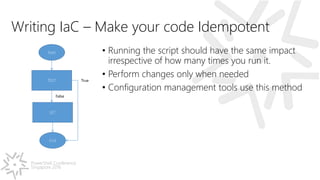 PowerShell Conference
Singapore 2016
Writing IaC – Make your code Idempotent
Start
TEST
SET
False
End
True
• Running the script should have the same impact
irrespective of how many times you run it.
• Perform changes only when needed
• Configuration management tools use this method
 