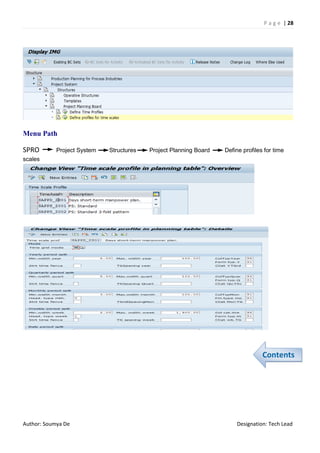 Ps configuration manual | PDF