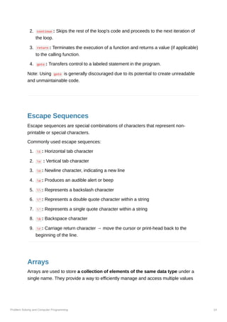 Basic_C++ Notes with problema from Preethi arora and suneetha arora.pdf