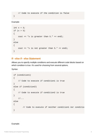 class 10 computer science | unit 3 programming |... Basic_C++ Notes with problema from Preethi arora and suneetha arora.pdf