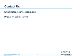 ©2013 proServices Corporation
www.proservicescorp.com
Contact Us
Email: rc@proservicescorp.com
Phone: +1.609.847.0108
14
 