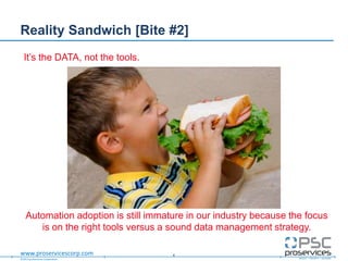 ©2013 proServices Corporation
www.proservicescorp.com
Reality Sandwich [Bite #2]
4
It‟s the DATA, not the tools.
Automation adoption is still immature in our industry because the focus
is on the right tools versus a sound data management strategy.
 