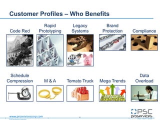 ©2013 proServices Corporation
www.proservicescorp.com
Customer Profiles – Who Benefits
8
Brand
Protection Compliance
M & A
Schedule
Compression
Code Red
Rapid
Prototyping
Legacy
Systems
Tomato Truck Mega Trends
Data
Overload
 