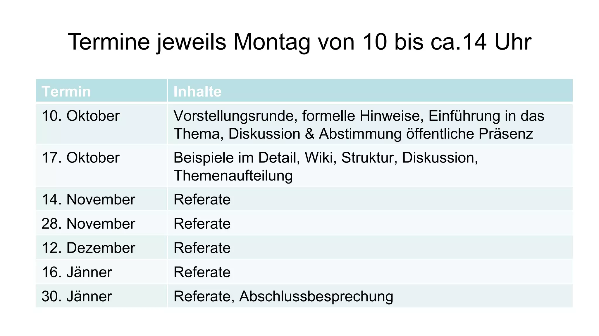 Termine jeweils Montag von 10 bis ca.14 Uhr Termin Inhalte 10. Oktober Vorstellungsrunde, formelle Hinweise, Einführung in das Thema, Diskussion & Abstimmung öffentliche Präsenz 17. Oktober Beispiele im Detail, Wiki, Struktur, Diskussion, Themenaufteilung 14. November Referate 28. November Referate 12. Dezember Referate 16. Jänner Referate 30. Jänner  Referate, Abschlussbesprechung 