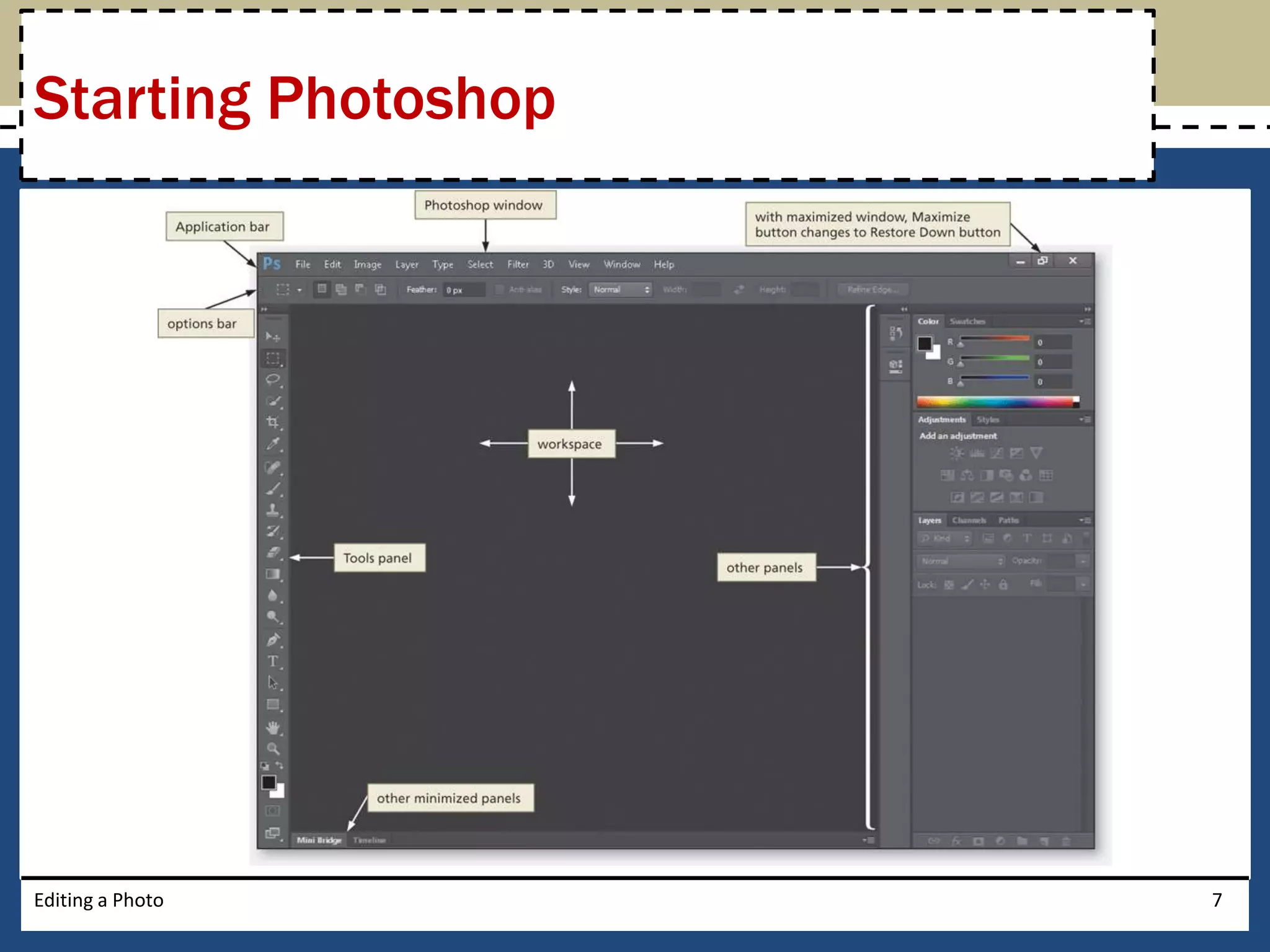 Starting Photoshop 
Editing a Photo 7 
 