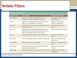 Chapter 6 Applying Filters and Patterns 12
Artistic Filters
 