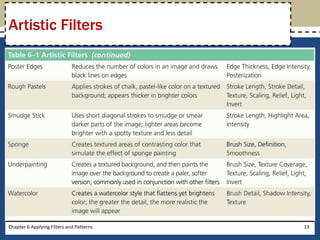 Chapter 6 Applying Filters and Patterns 13
Artistic Filters
 