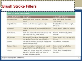 Chapter 6 Applying Filters and Patterns 15
Brush Stroke Filters
 